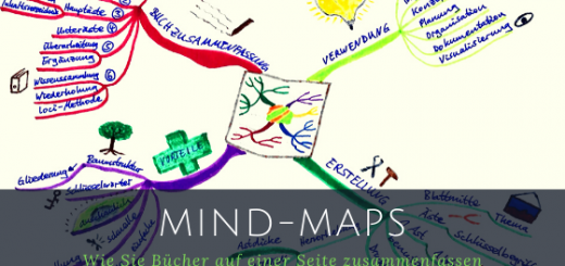 Banner: Mind-Maps