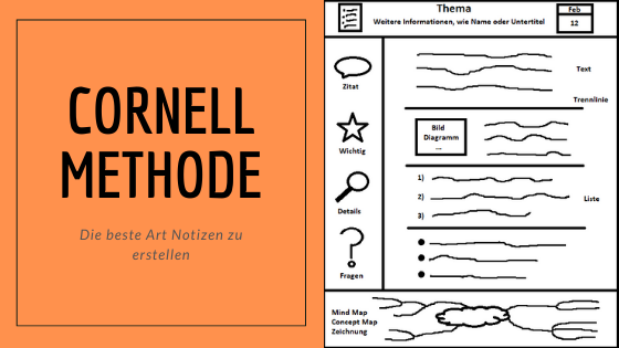 Cornell Methode Cover