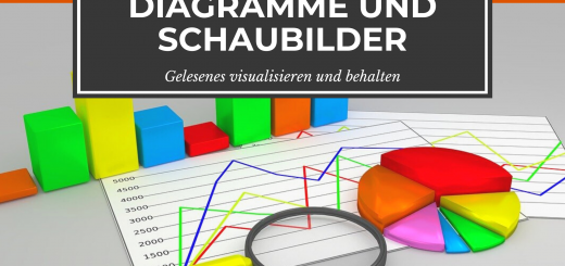 Banner: Diagramme und Schaubilder zur Visualisierung des Gelesenen