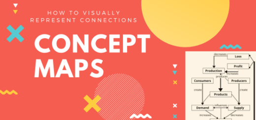 Banner: Concept Maps
