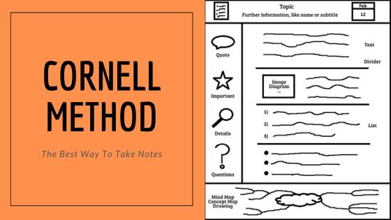 Banner: Cornell Method
