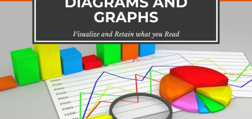 Banner: Diagrams and Graphs