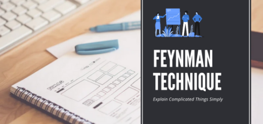 Banner: Feynman Technique