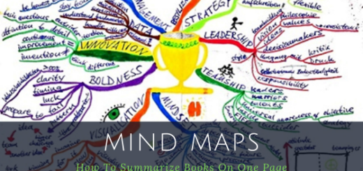 Banner: Mind Maps
